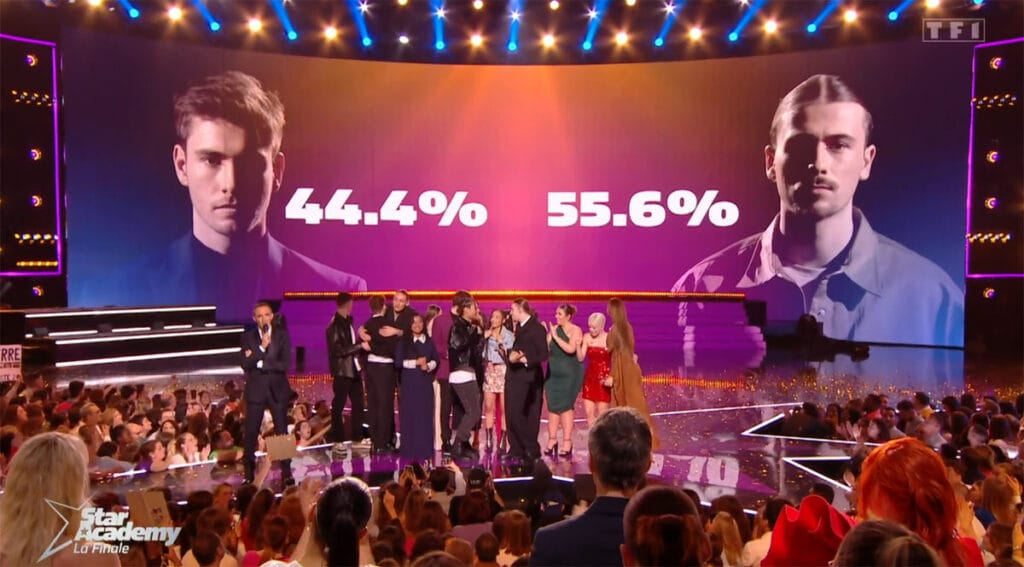 Audience prime Star Academy TF1 le 3 février 2024 Carton pour la